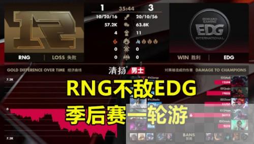 RNG不敌EDG 微博遭到粉丝爆破